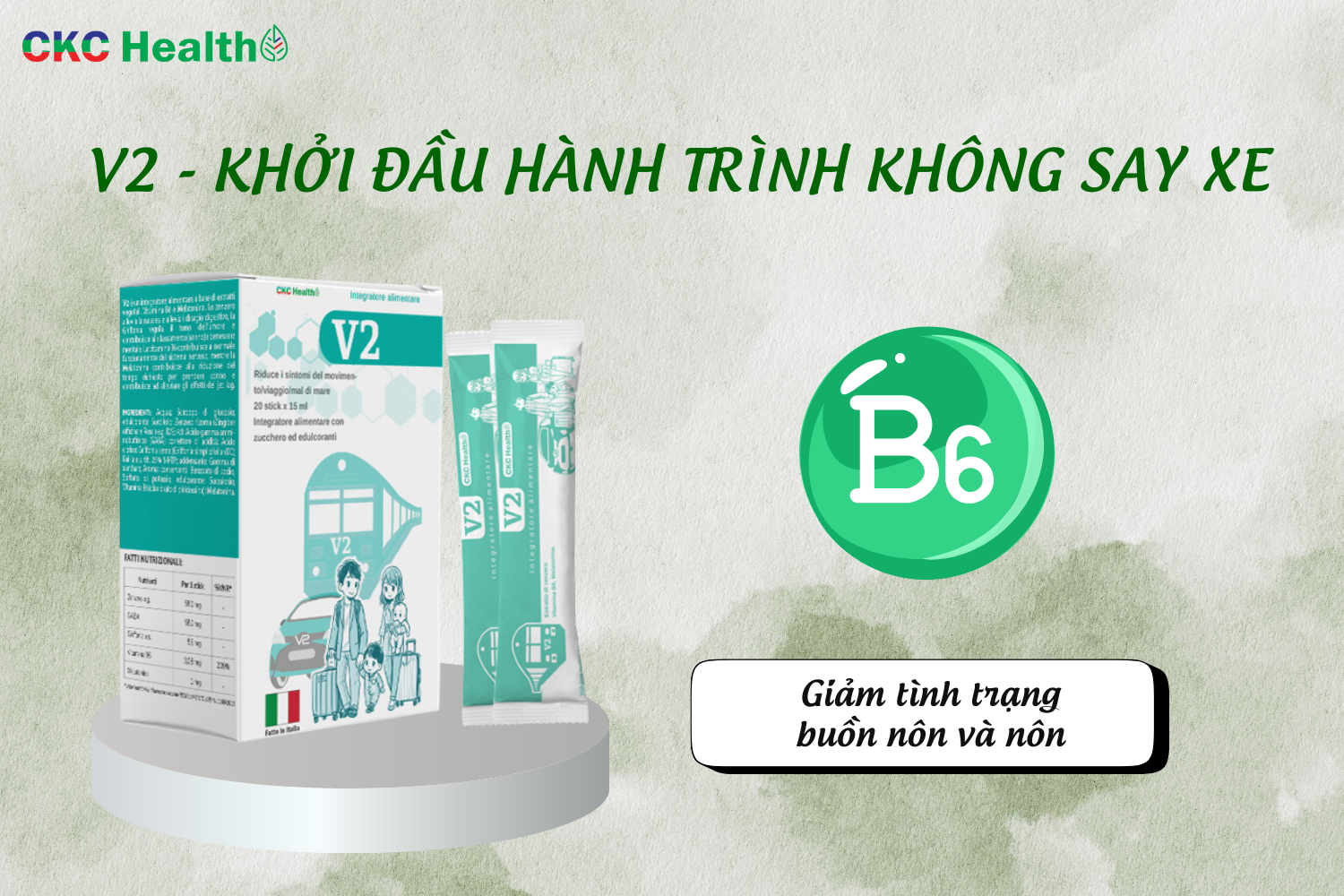 V2 - KHỞI ĐẦU HÀNH TRÌNH KHÔNG SAY XE